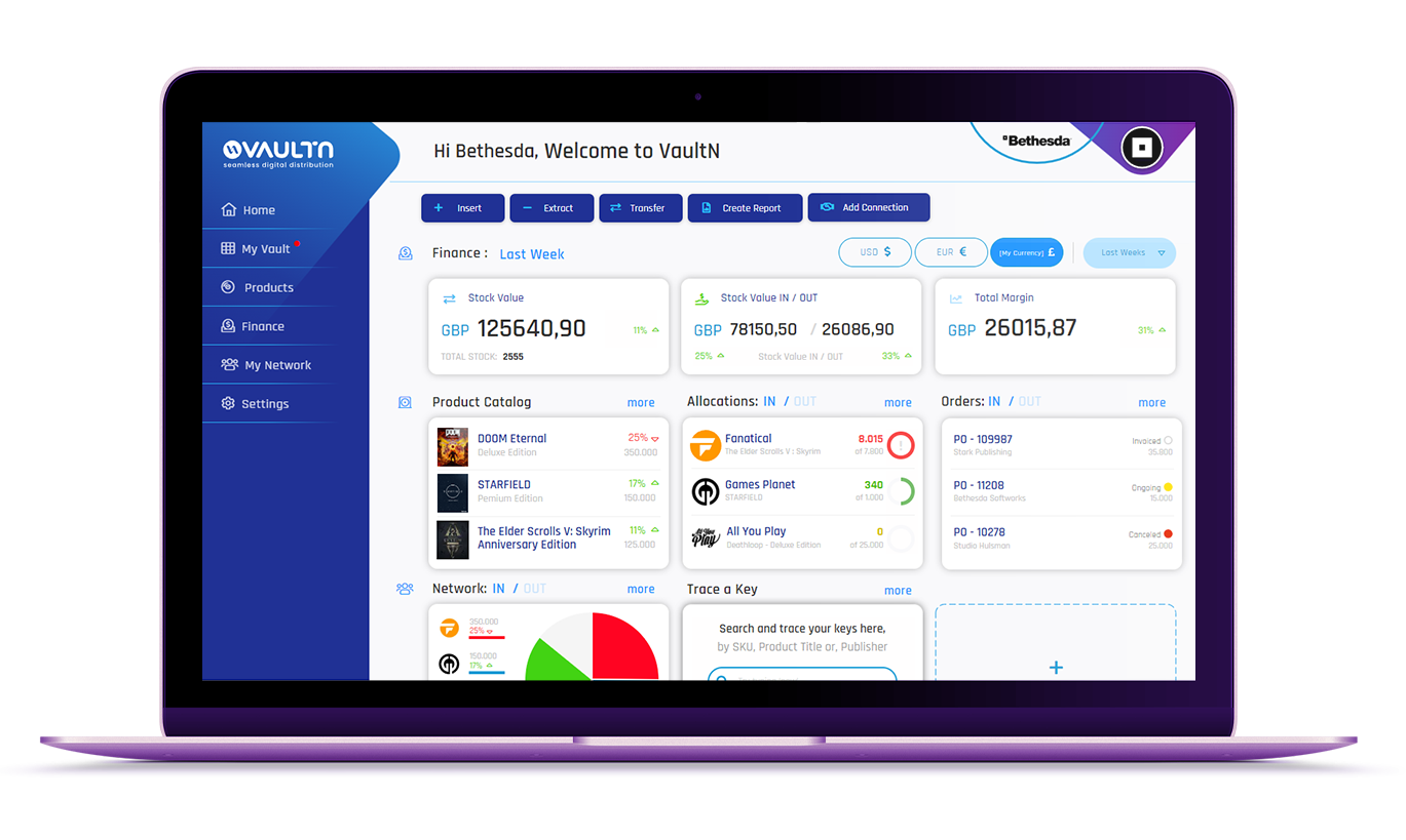 VaultN SaaS Platform